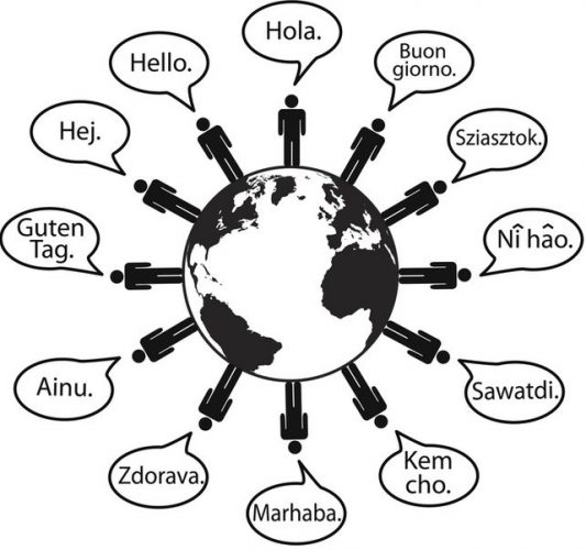 Pengertian Bahasa, Karakteristik Bahasa dan Fungsi Bahasa