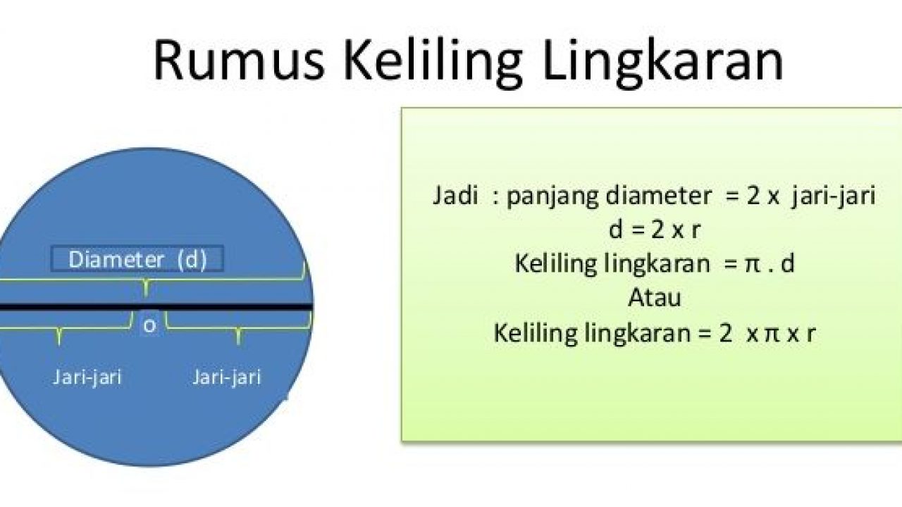 50+ Rumus keliling lingkaran yang berdiameter d adalah info