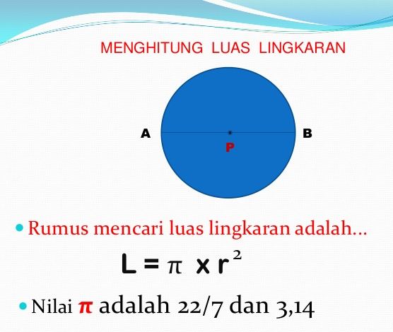 Pengertian Luas dan Rumus Luas Lingkaran Beserta Contoh Soalnya