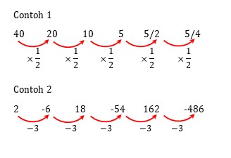 contoh Pola Geometri