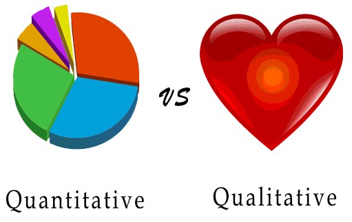 Pengertian Analisis Data Kualitatif dan Kuantitatif Beserta Perbedaannya