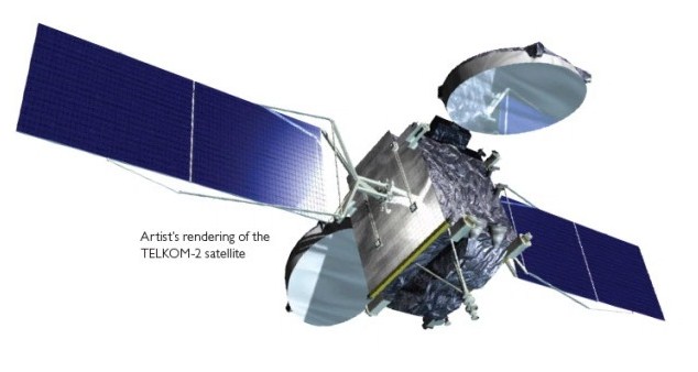 Pengertian, Fungsi dan Macam-Macam Satelit Serta Cara Kerjanya