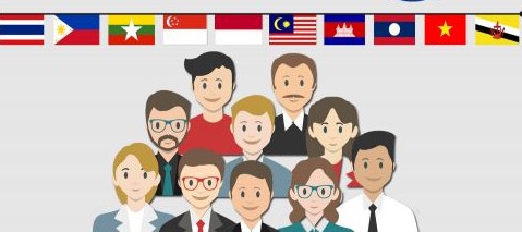 Karakteristik Budaya Perbedaan Iklim Asean