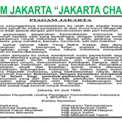 Hubungan Piagam Jakarta dan UUD 1945